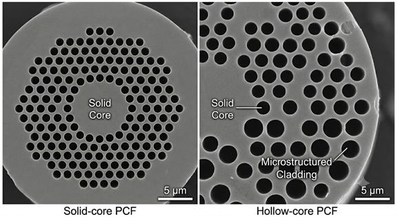 SEM cross-section comparison of Solid-core and Hollow-core PCF
